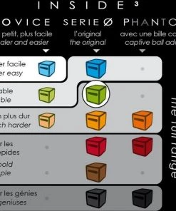 Inside 3 - Cube Serie 0 - Regular Green : P.Derive , ML 14 Inside 3 - Cube Serie 0 - Regular Green : P.Derive , ML -actiespellen Verkoop 550x546 3