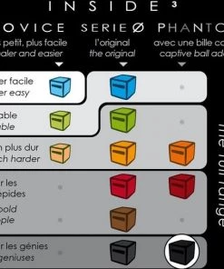 Inside 3 - Cube Serie 0 - Regular Green : P.Derive , ML 15 Inside 3 - Cube Serie 0 - Regular Green : P.Derive , ML -actiespellen Verkoop 550x549 7